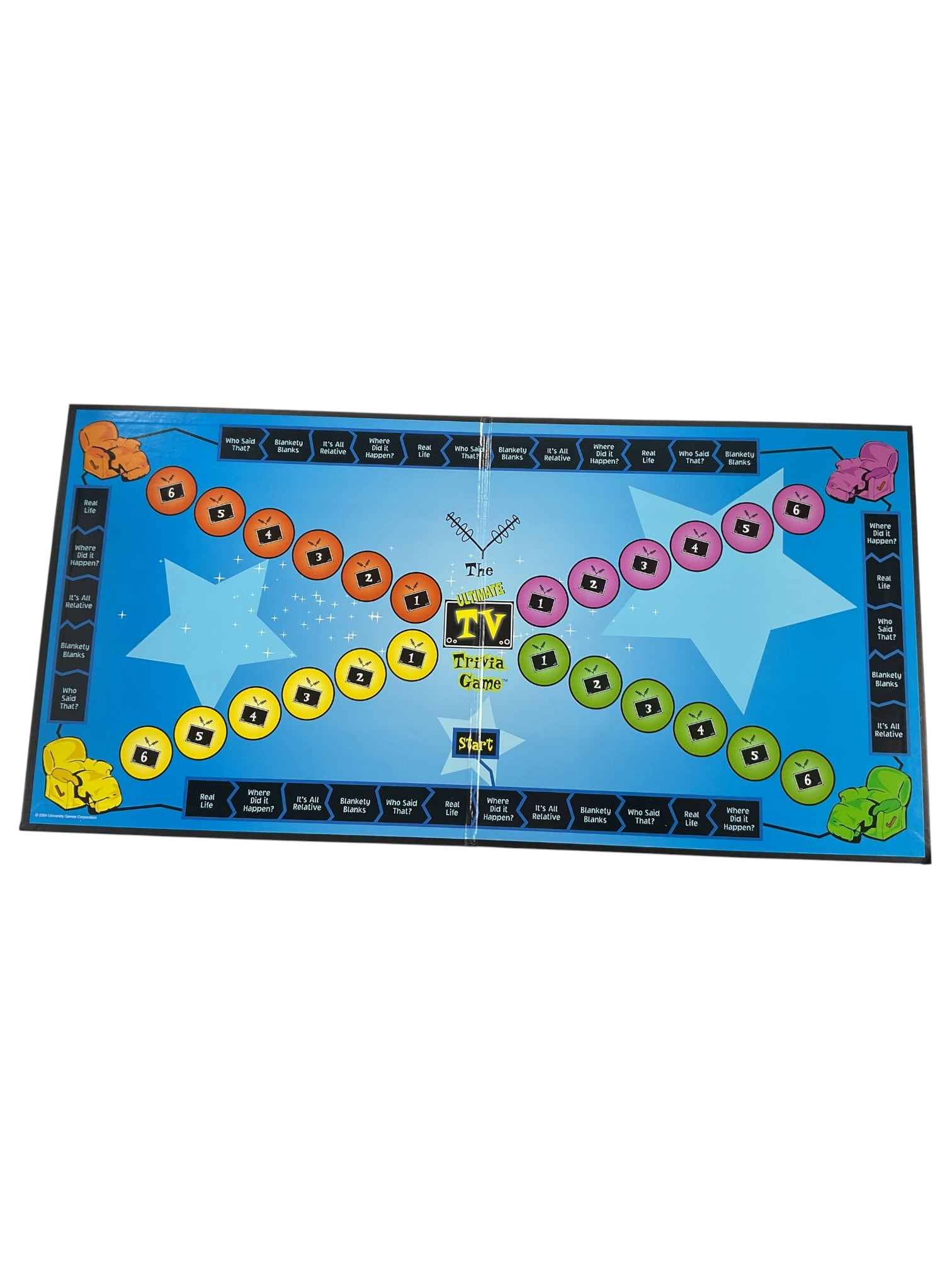 Juego de mesa